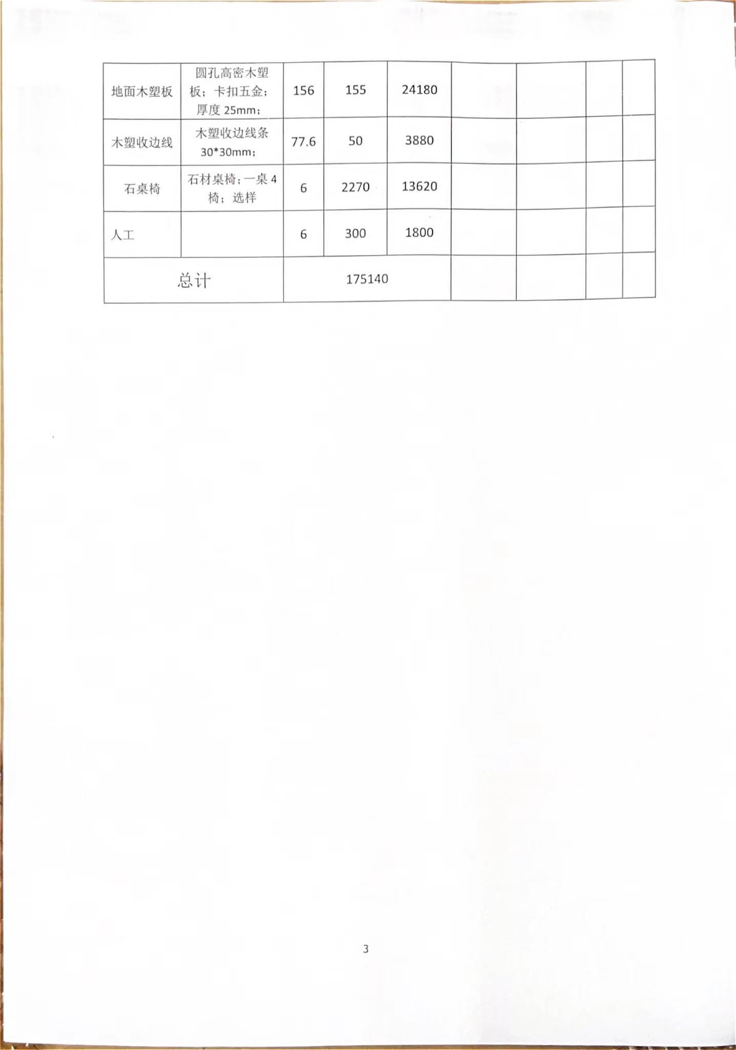 海南师范大学工程项目（一站式服务大厅外场设计）采购申请表（分散采购） （10-50万元