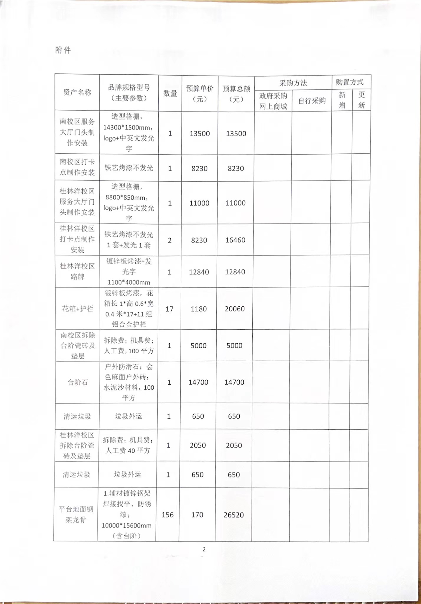 海南师范大学工程项目（一站式服务大厅外场设计）采购申请表（分散采购） （10-50万元
