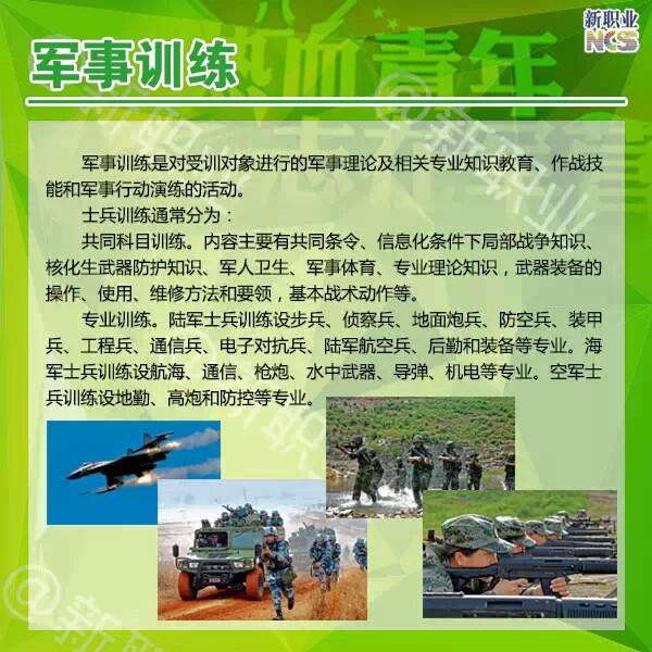 2015年大学生征兵入伍政策