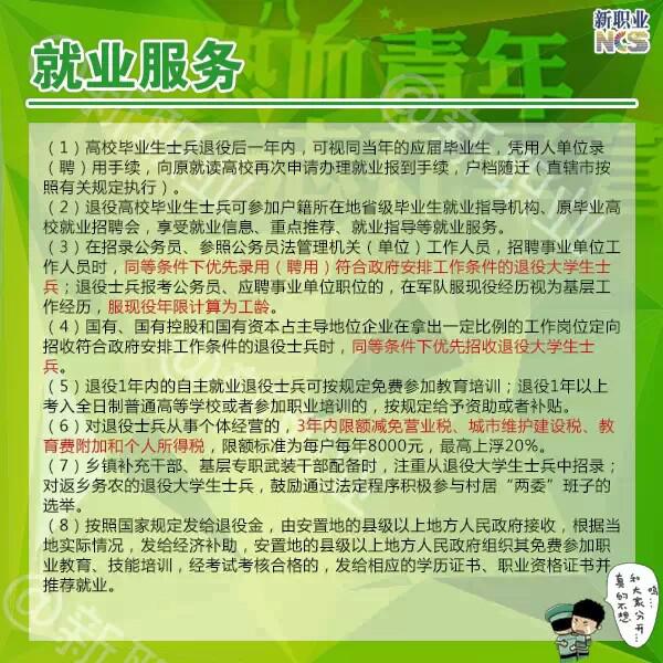 2015年大学生征兵入伍政策