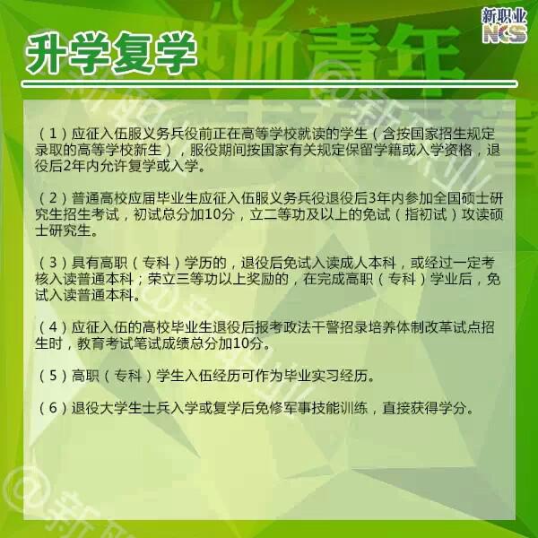 2015年大学生征兵入伍政策