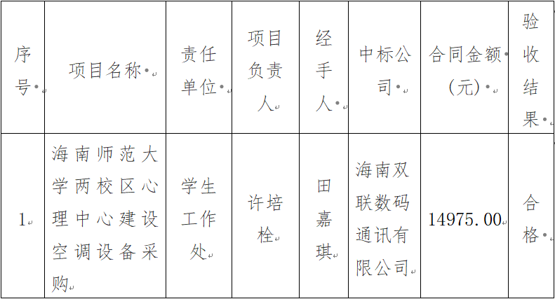 海南师范大学两校区心理中心建设空调采购验收结果公示